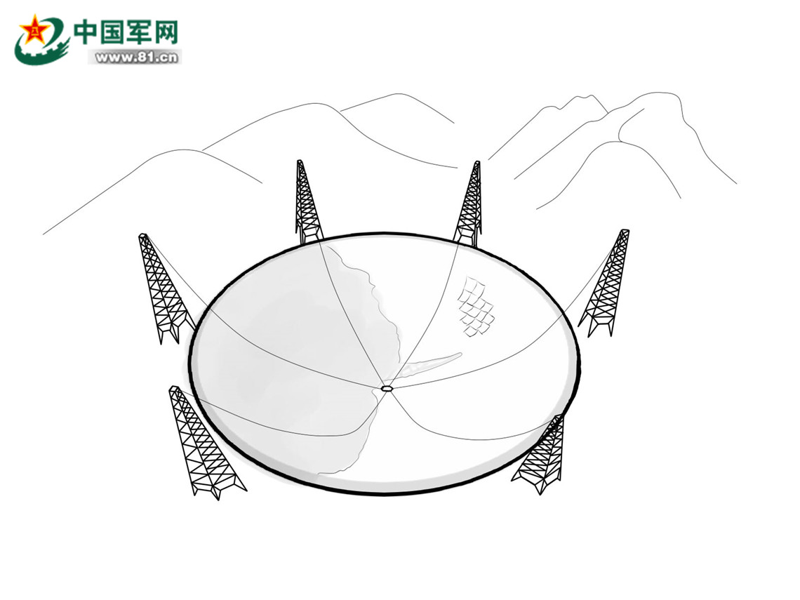 强势来袭!快看军校学员手绘"中国震撼"