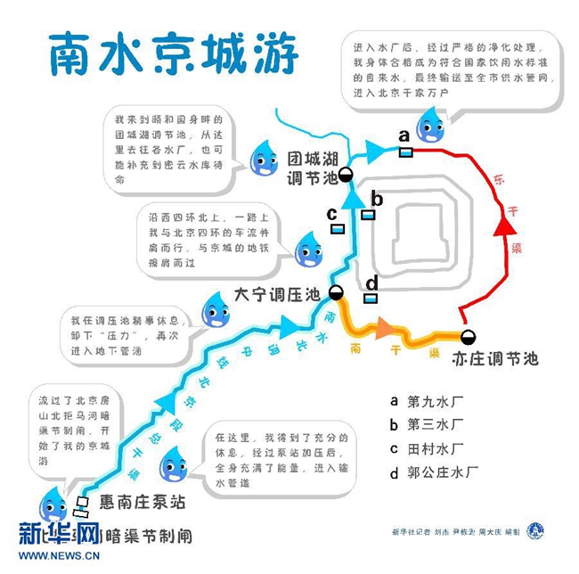 水北人口_人口老龄化
