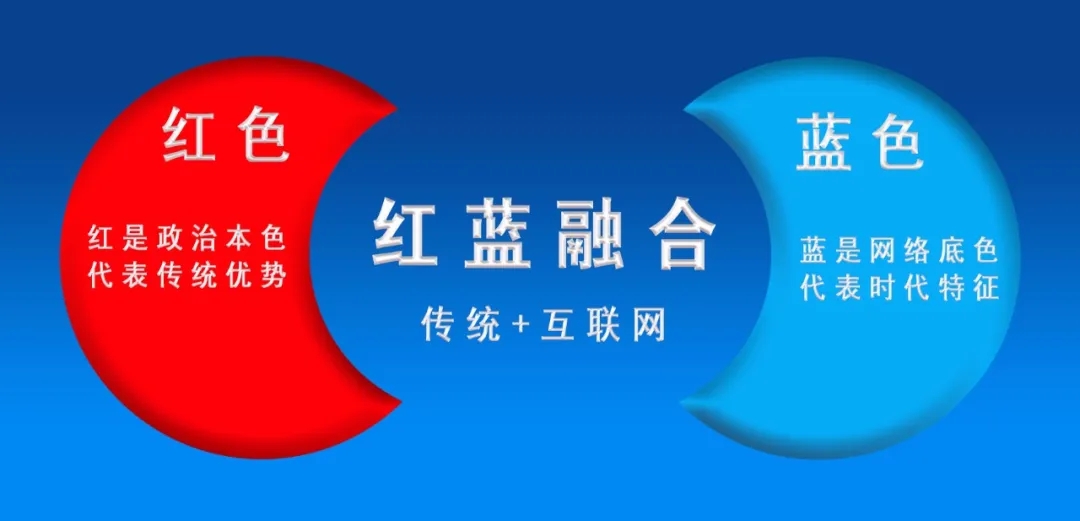 "红蓝融合"走进武警临沂支队,构造思想政治教育"云阵地"