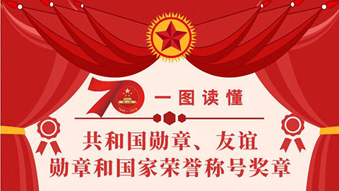 中华人民共和国国家勋章、友谊勋章和国家荣誉称号奖章