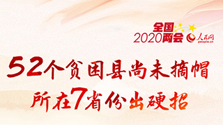 52个贫困县尚未摘帽 所在7省份出硬招