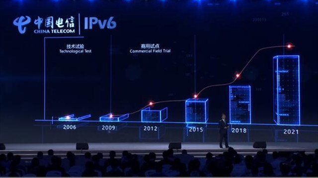 【2019年】IPv6超大规模部署实践与技术创新