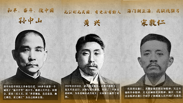 爱国是什么？110年前，他们这样回答