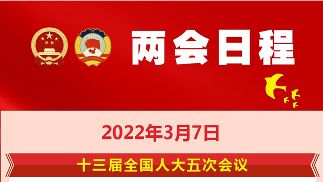 3月7日：人代会审查计划、预算报告 审议地方组织法修正草案 政协委员进行大会发言