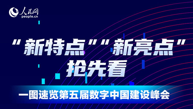 “新特点”“新亮点”抢先看 一图速览第五届数字中国建设峰会