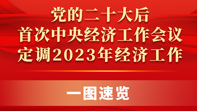 党的二十大后首次中央经济工作会议定调2023年经济工作