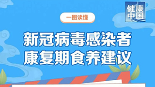 收藏！新冠病毒感染者康复期食养建议