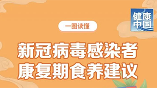 收藏！新冠病毒感染者康复期食养建议④