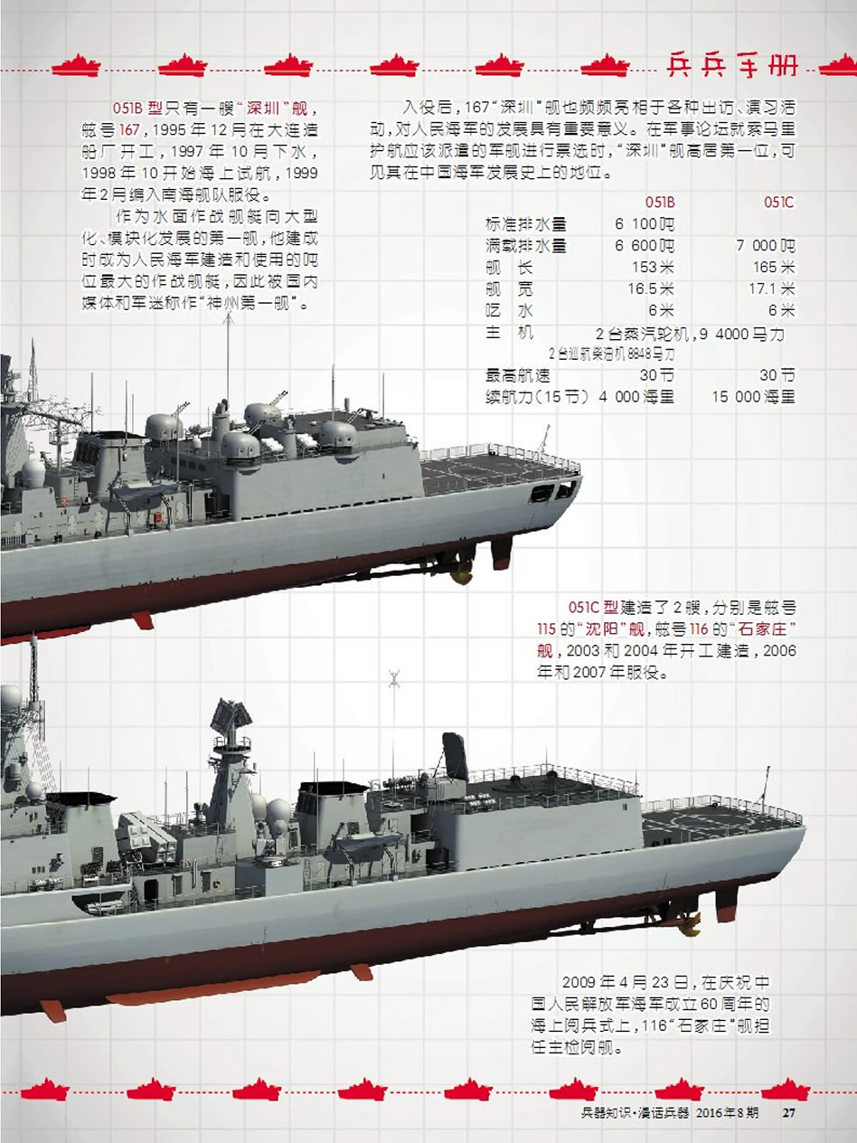 老牌换新瓶 佳酿再添新—051b,051c型驱逐舰