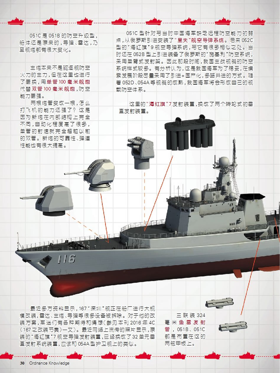 老牌换新瓶 佳酿再添新—051b,051c型驱逐舰