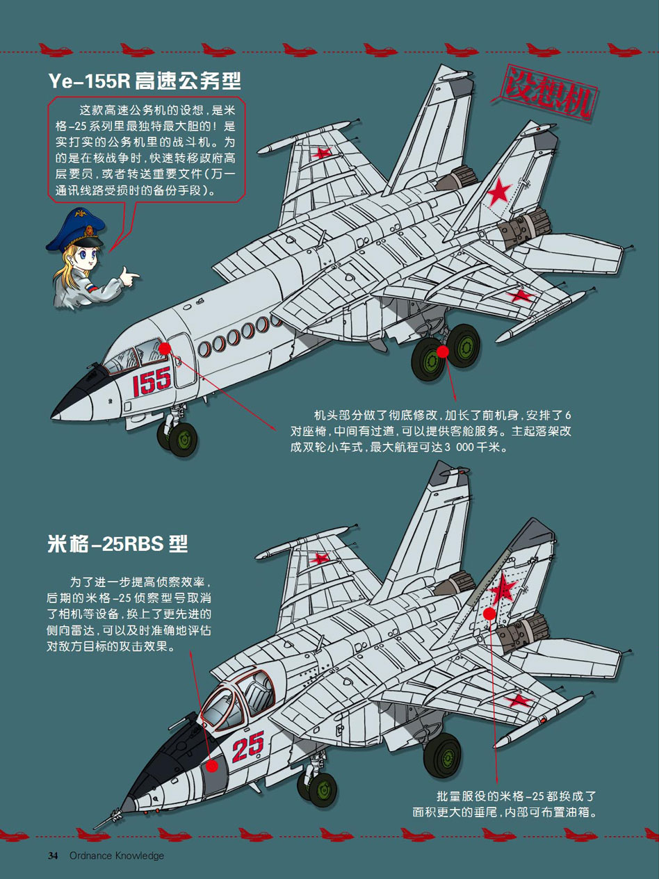 钢翼蝠王(下)—米格-25及米格-31
