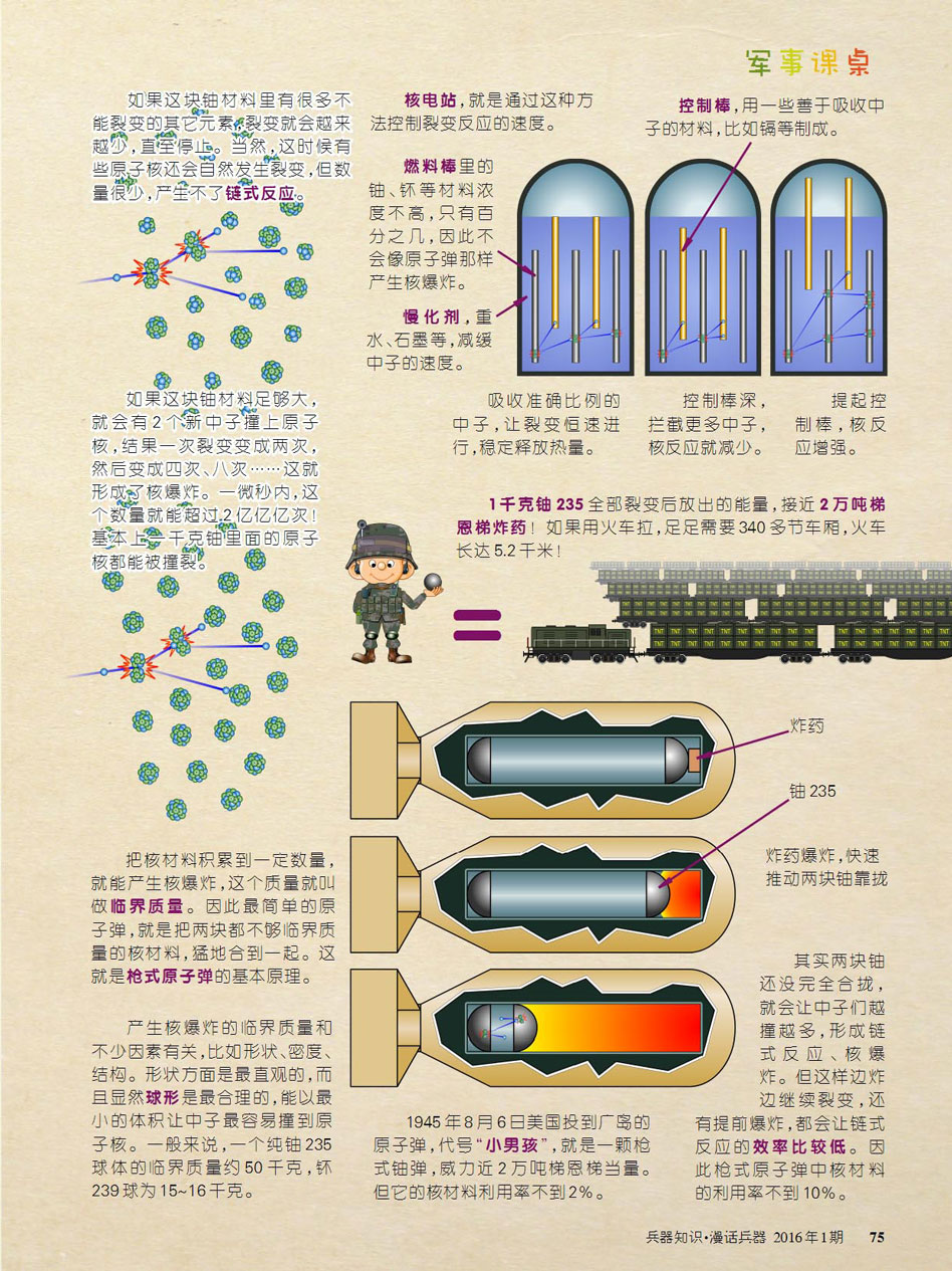 原子弹氢弹怎么炸