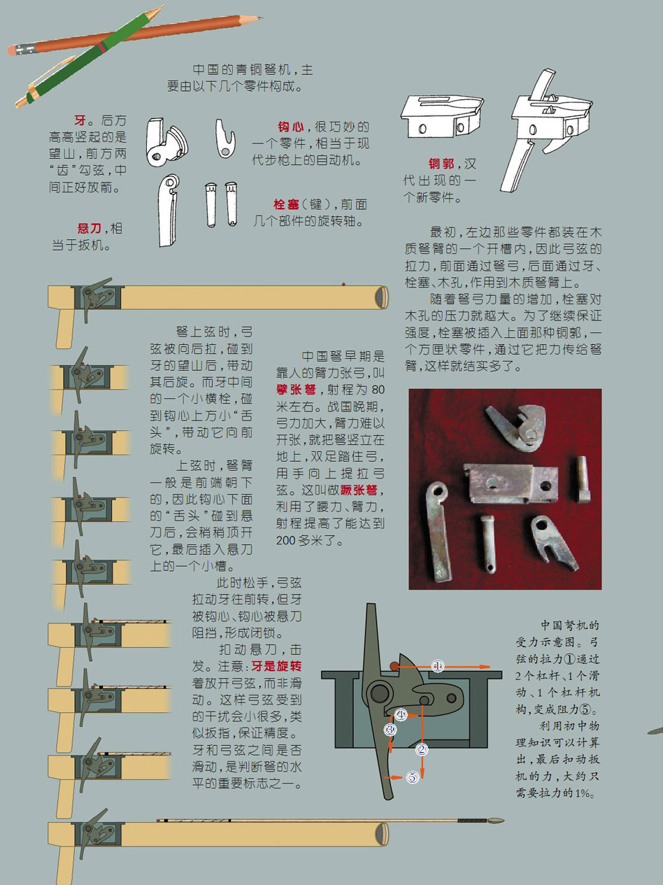 简话兵器发展史(6)地图和弩