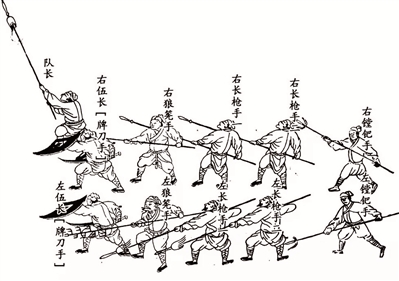 明代抗倭战争中海战战术的发展