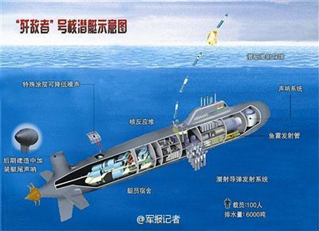 印度即将拥有从水下发射核武器的能力