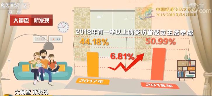 中国人口危机已爆发