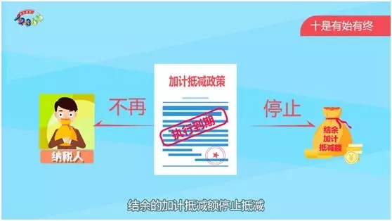 增值税加计抵减,你该知道的十个细节