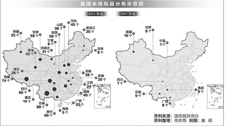 我国集中连片特困地区扶贫攻坚纪事 - 中国军网