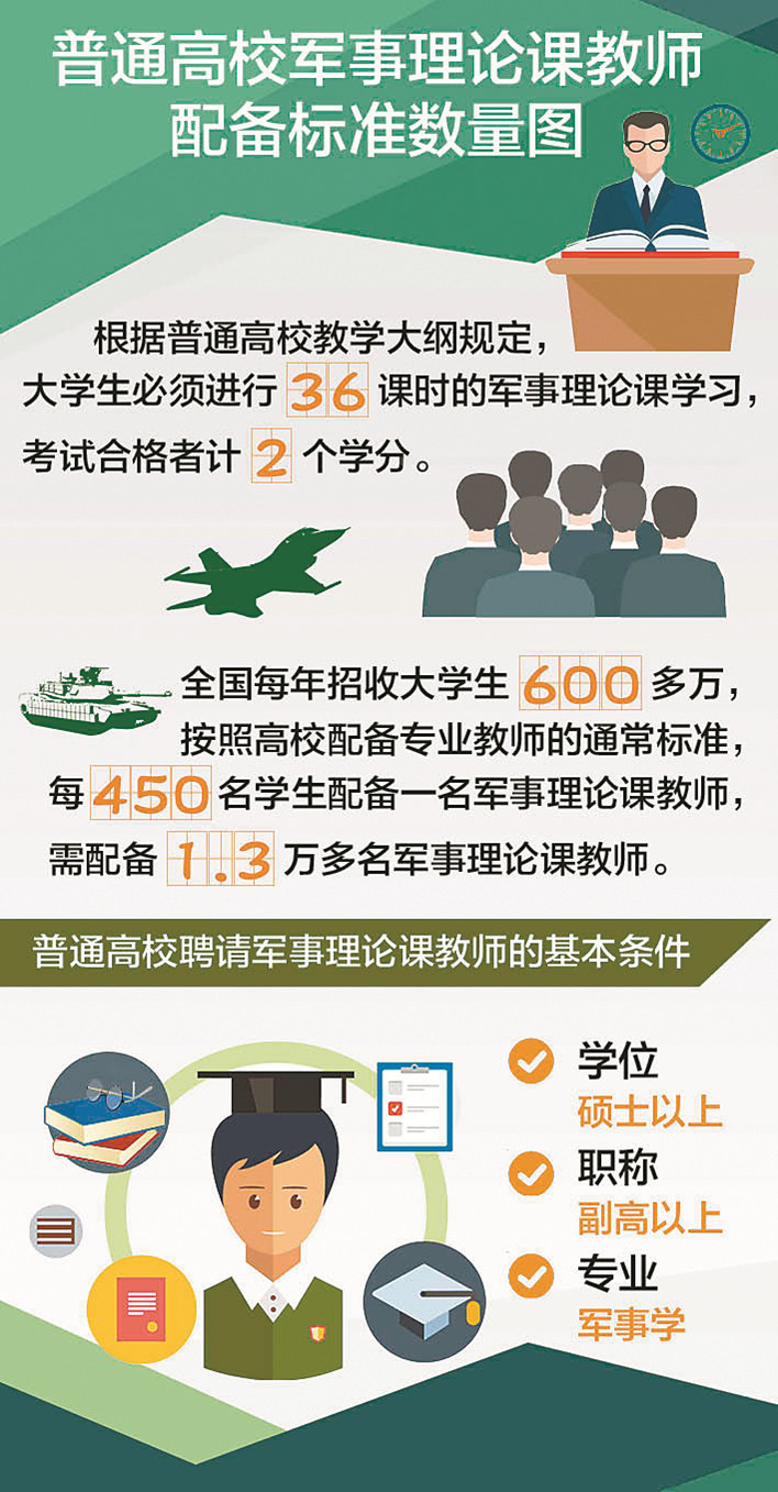 厦门大学招聘_厦门大学数学科学学院(3)