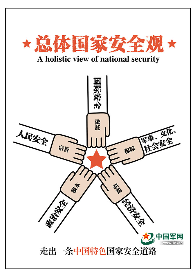 国家安全 大学生设计的海报很走心 来源: 中国军网 作者:中国国防报