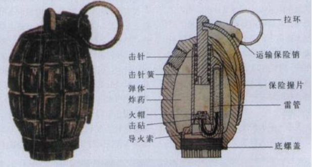 马克ii手榴弹构造图.