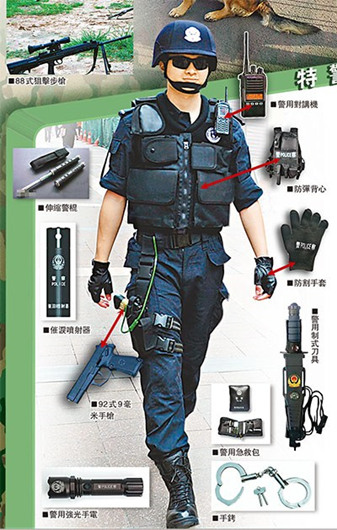 原文配图:网上通常将内地特警的装备归纳为“十大件”:枪支、催泪喷射器、警用制式刀、收缩警棍、防弹背心、防割手套、强光手电、警用急救包、手铐、警用对讲机。