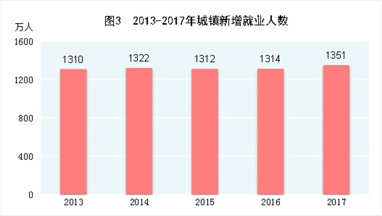 四川省流动人口登记_房屋出租后24小时内房东要申报承租人信息