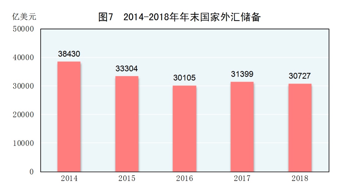 中华人民共和国gdp_中华人民共和国2019年国民经济和社会发展统计公报
