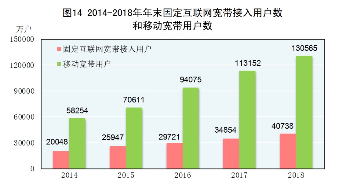 中国gdp是怎么统计的_日本教授 中国GDP被高估 但统计数据不 虚假(3)