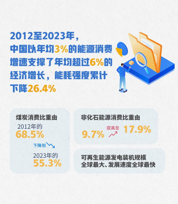 金年会app下载官网|谁有hs网站啊|全文｜让世界读懂美丽中国的“绿色密码”——