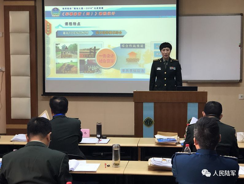 陆军考教头,龙虎榜出炉!