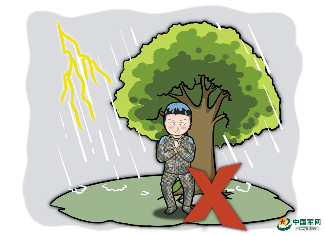 防雷击