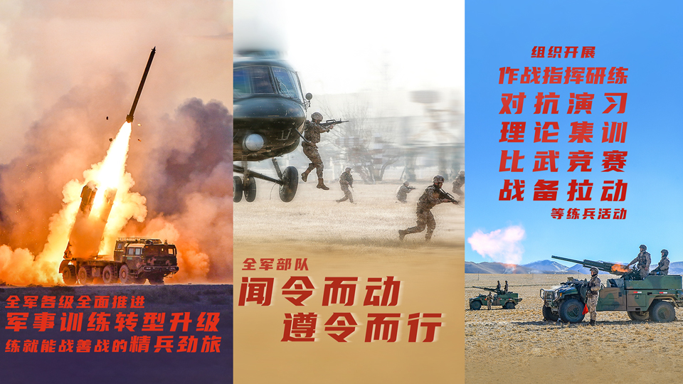 新年度军事训练怎么练？一组海报感受热血时刻！