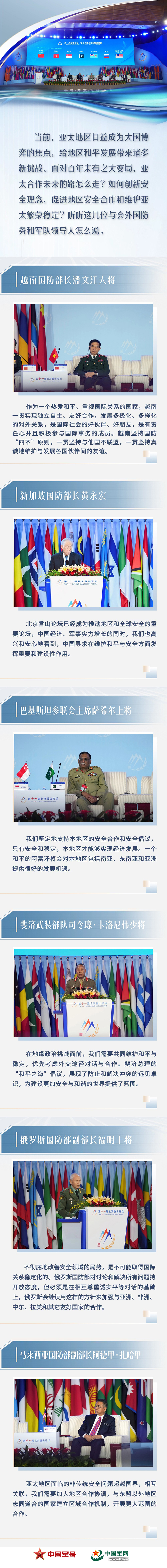 倾听来自世界的声音！北京香山论坛外国防务和军队领导人发言集萃- 中国军网