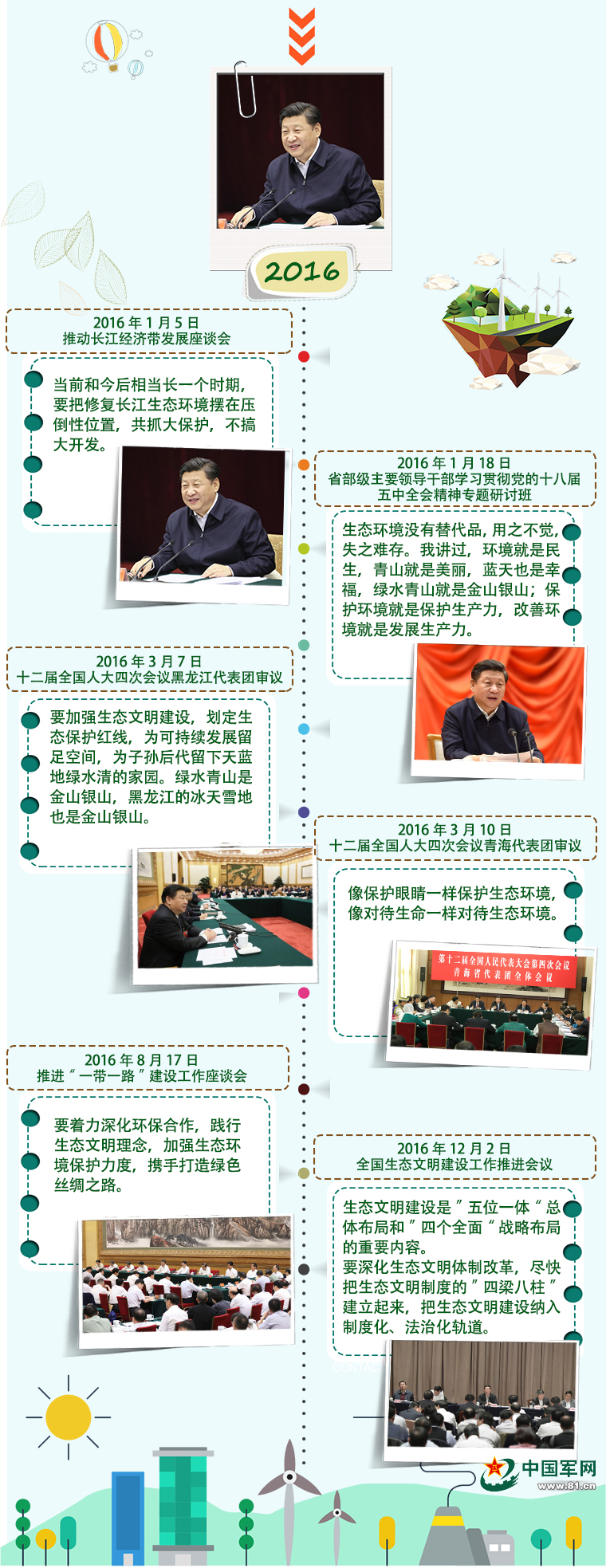 图解｜习近平关于“生态文明”都有哪些重要论述？
