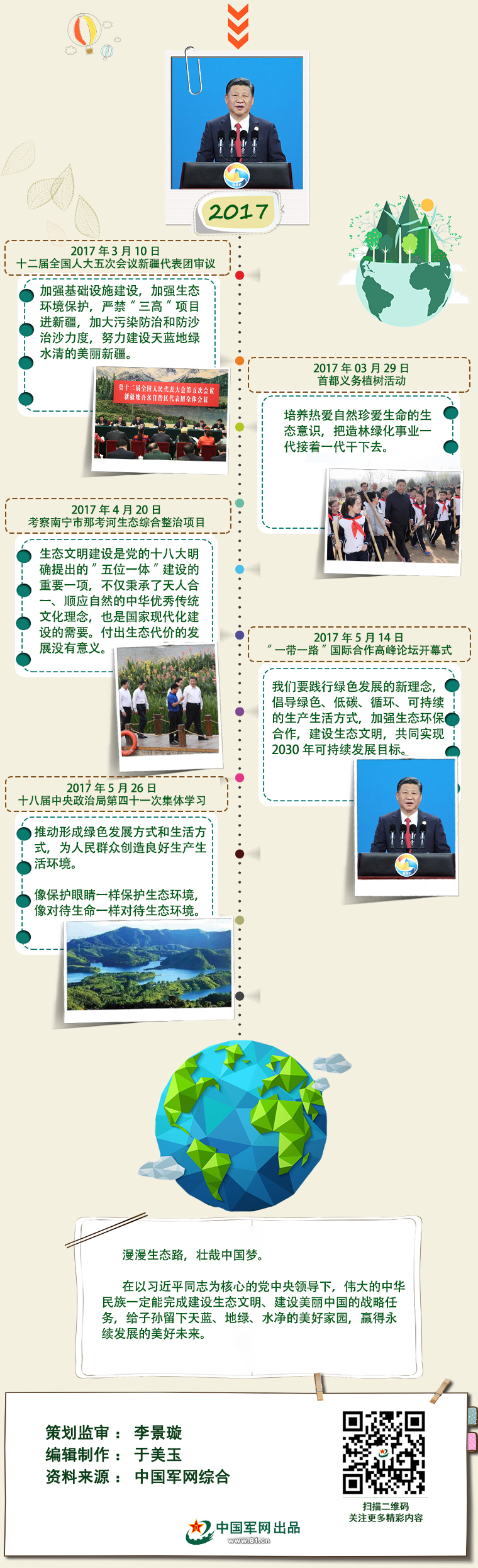 图解｜习近平关于“生态文明”都有哪些重要论述？