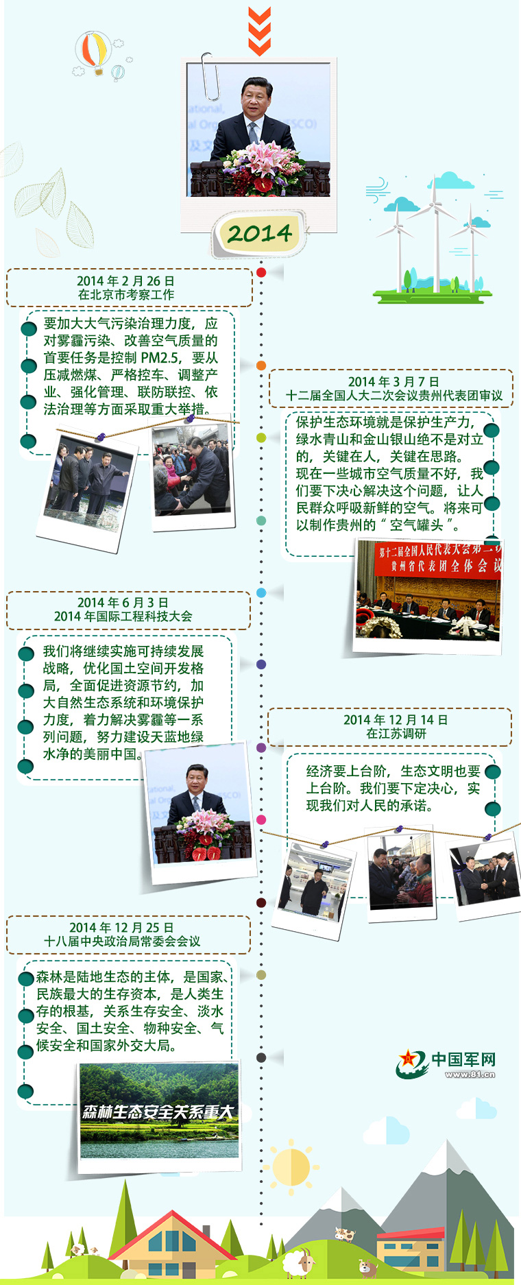 图解｜习近平关于“生态文明”都有哪些重要论述？