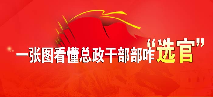 中国军网 - 中国人民解放军官方军事新闻门户