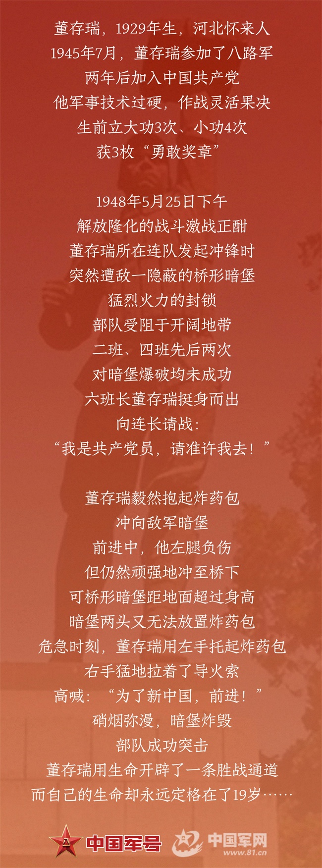 9董存瑞－简介