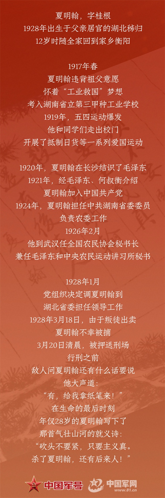 2夏明翰－简介