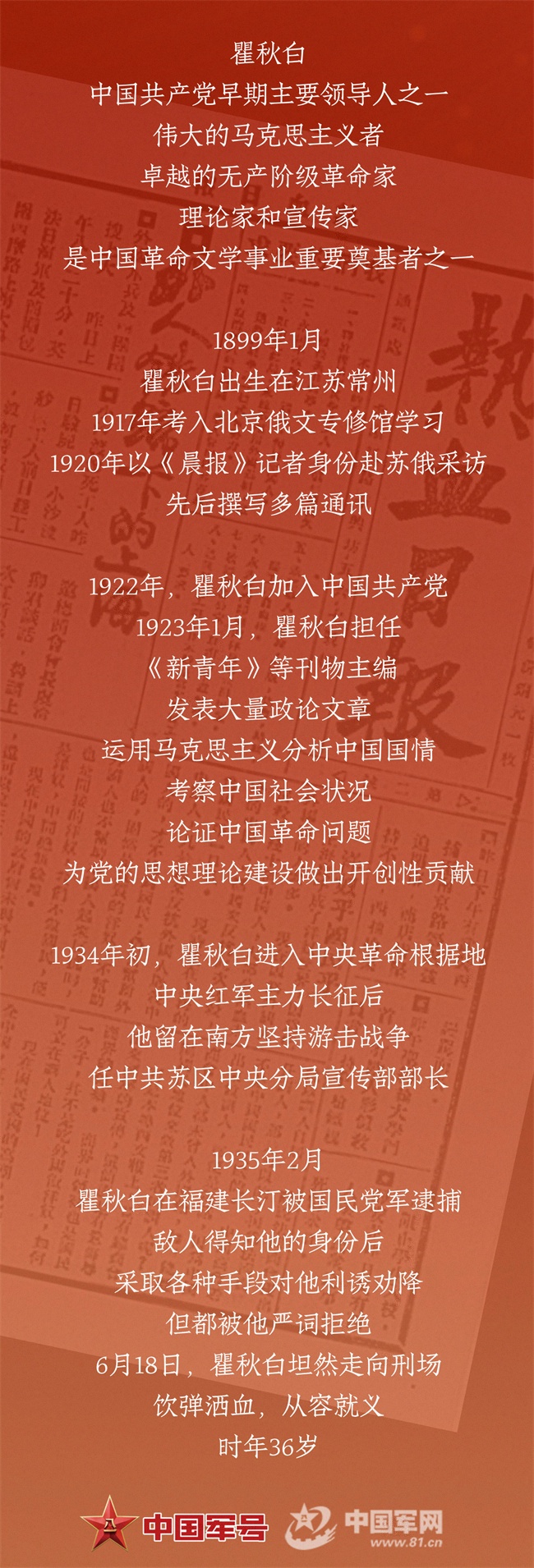 6瞿秋白－简介