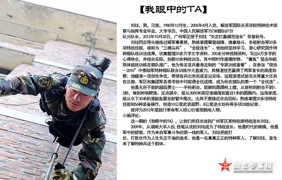 我眼中的TA-刘珪