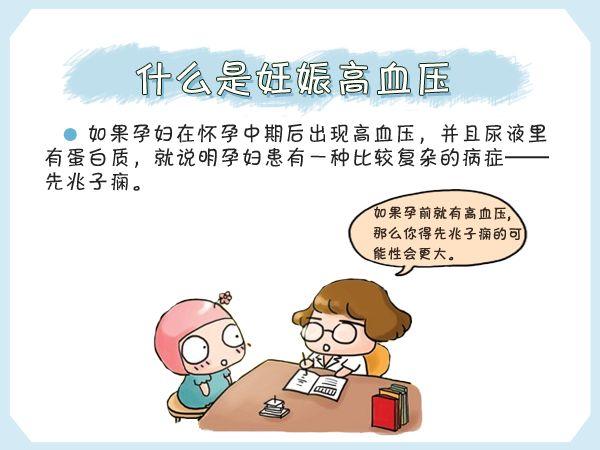 军医谈孕妇禁忌:关注自己的血压