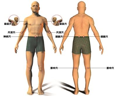 点击进入下一页