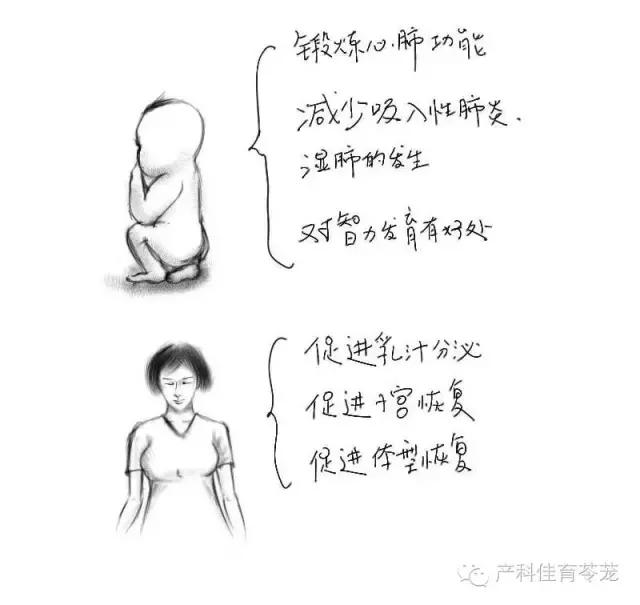 军医科普:顺产还是剖宫产,如何取舍?