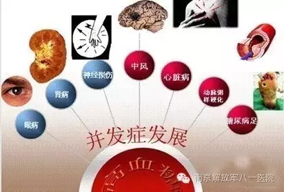 高血糖危害大?血糖波动更伤身!