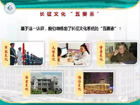 长征医院郑兴东院长荣膺全国医院协会突出贡