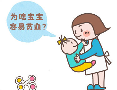 小儿贫血,这份锦囊要收好!