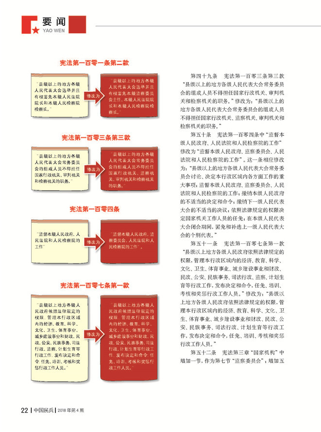 中华人民共和国宪法修正案 中国军网