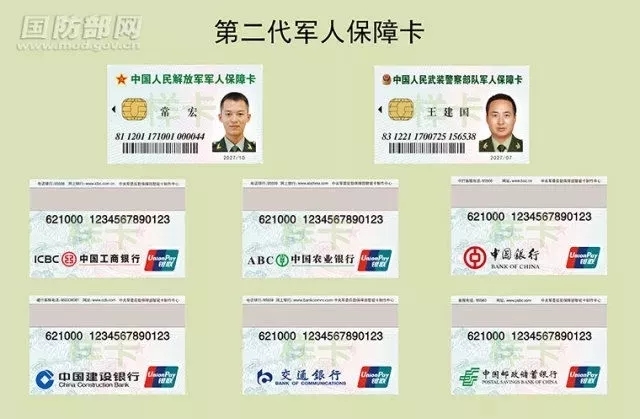 武警部队的军人保障卡同步启动升级换代工作.